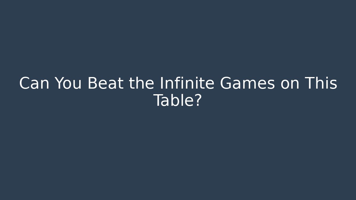 Can You Beat the Infinite Games on This Table?
