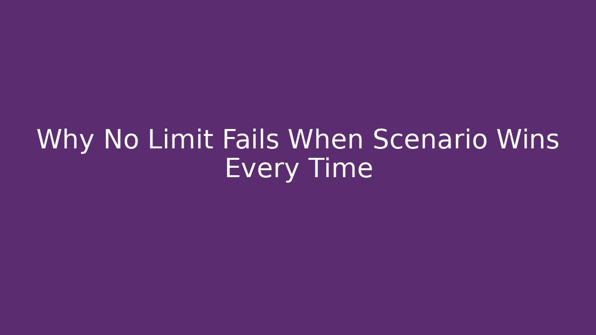 Why No Limit Fails When Scenario Wins Every Time